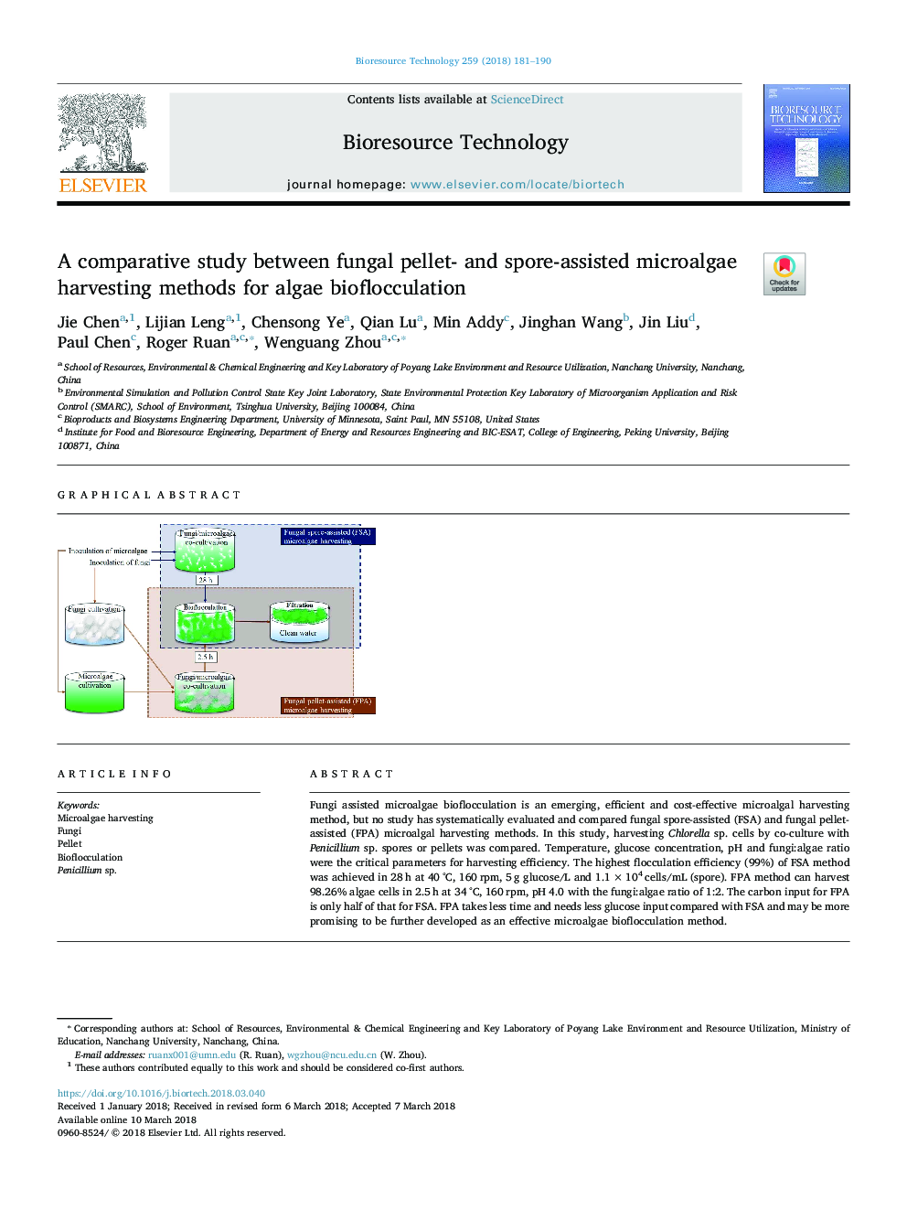 A comparative study between fungal pellet- and spore-assisted microalgae harvesting methods for algae bioflocculation