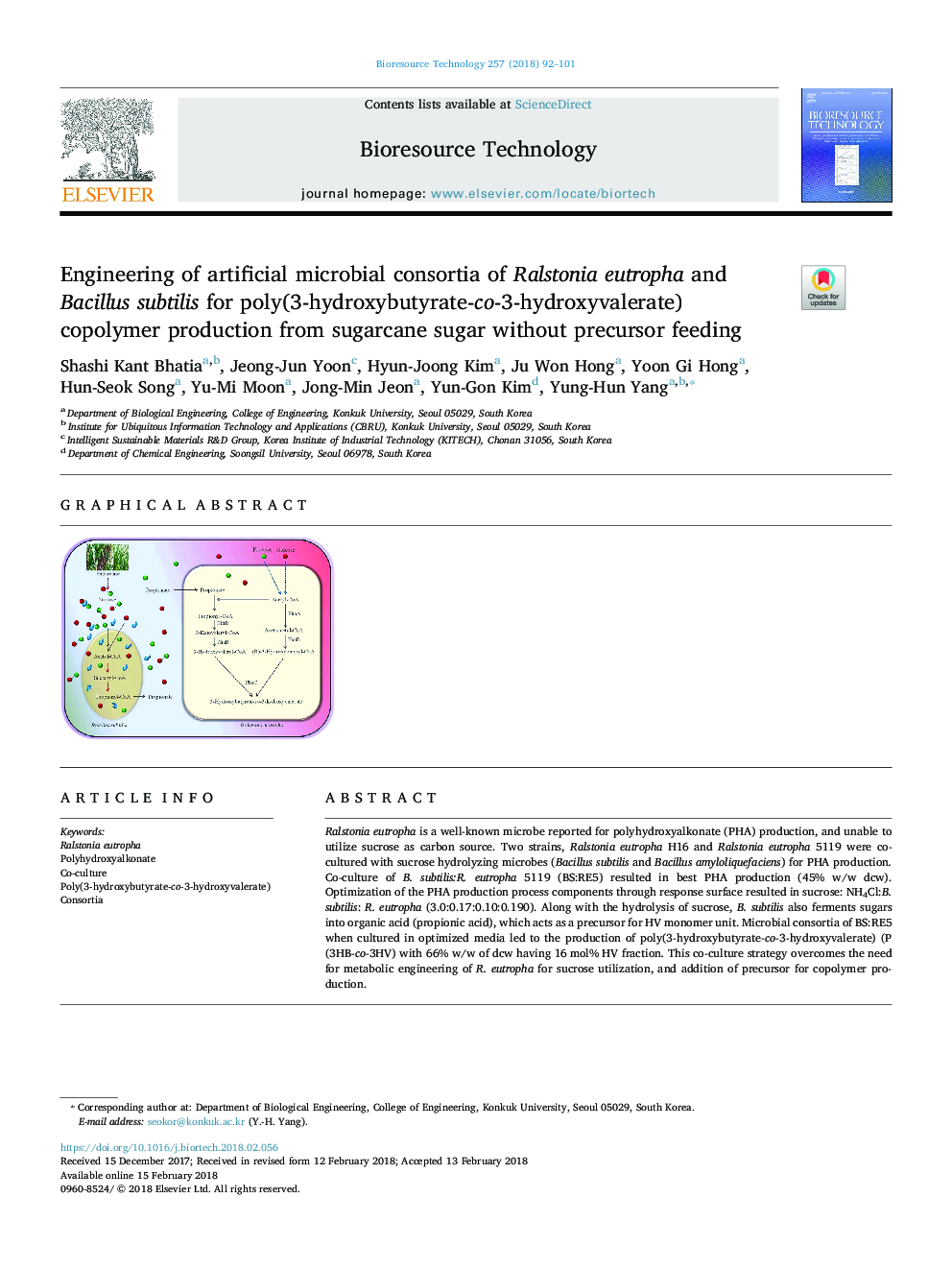 Engineering of artificial microbial consortia of Ralstonia eutropha and Bacillus subtilis for poly(3-hydroxybutyrate-co-3-hydroxyvalerate) copolymer production from sugarcane sugar without precursor feeding