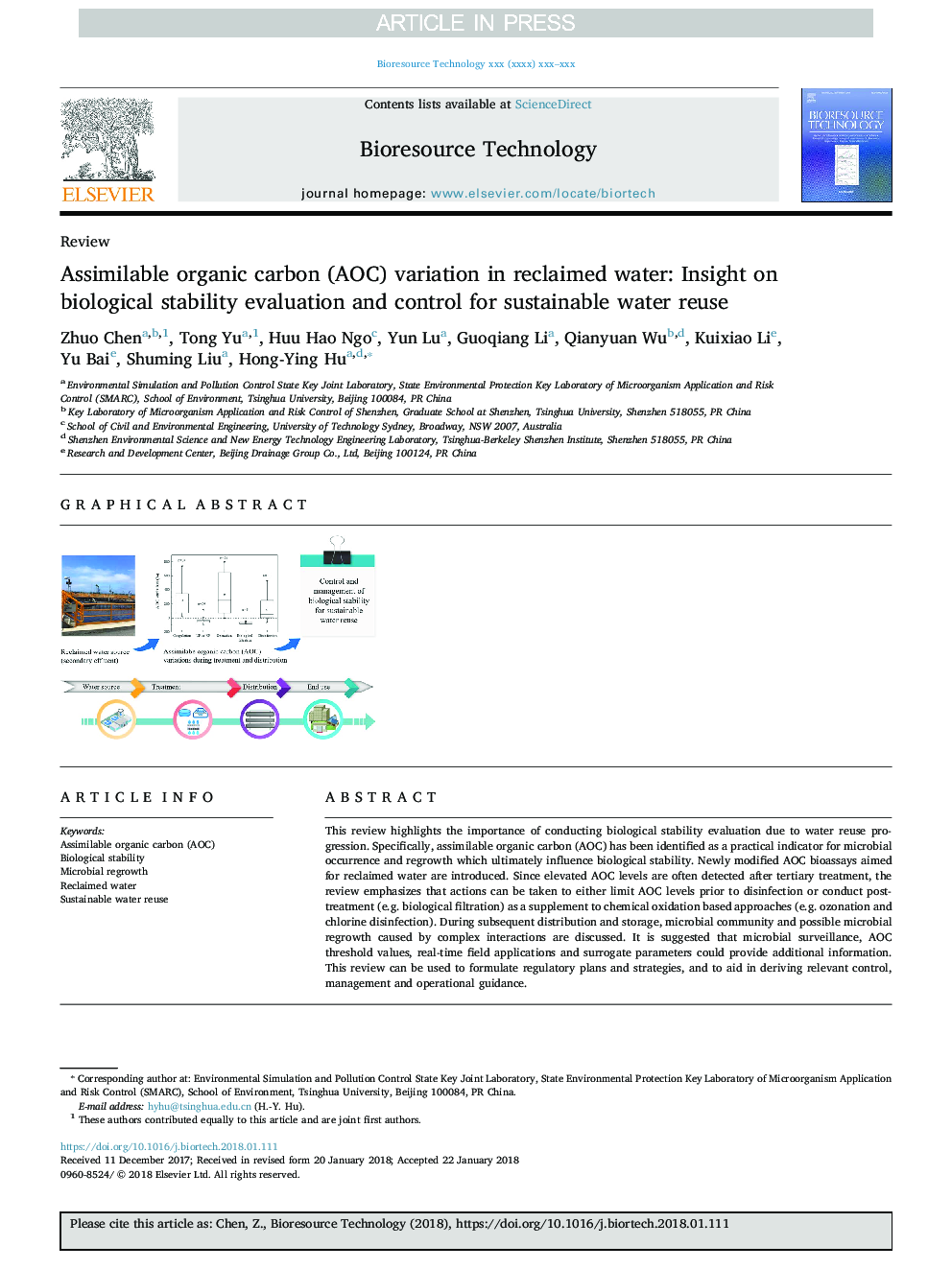 Assimilable organic carbon (AOC) variation in reclaimed water: Insight on biological stability evaluation and control for sustainable water reuse