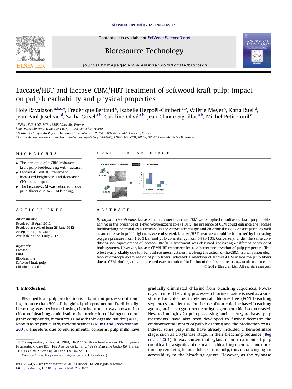 Laccase/HBT and laccase-CBM/HBT treatment of softwood kraft pulp: Impact on pulp bleachability and physical properties