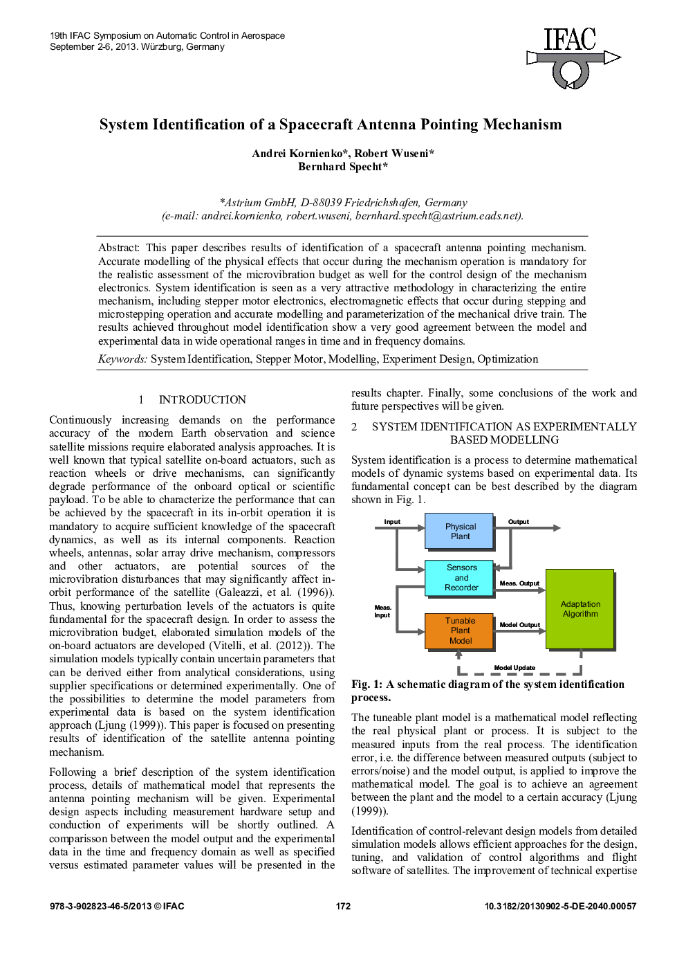 System Identification of a Spacecraft Antenna Pointing Mechanism