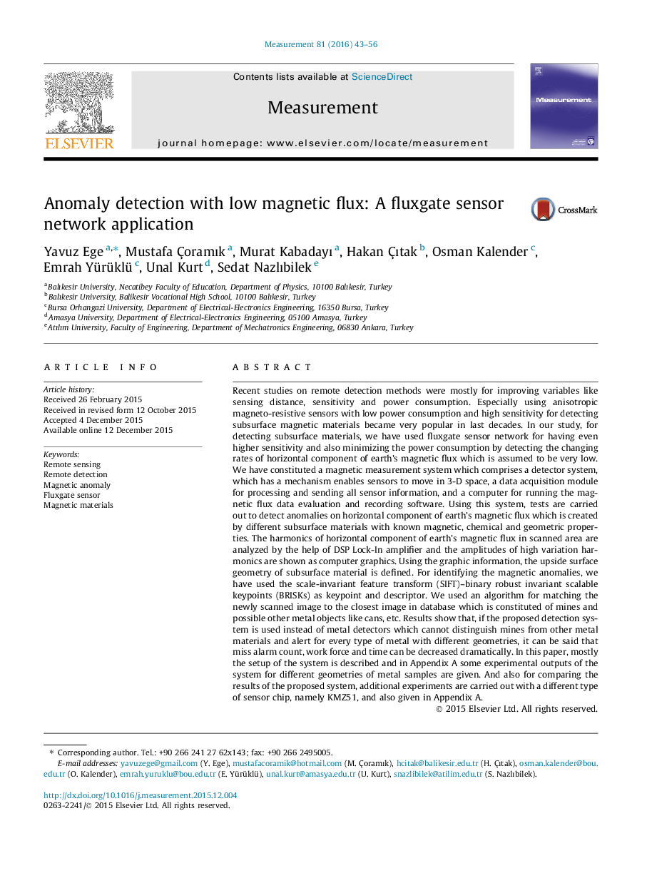 Anomaly detection with low magnetic flux: A fluxgate sensor network application