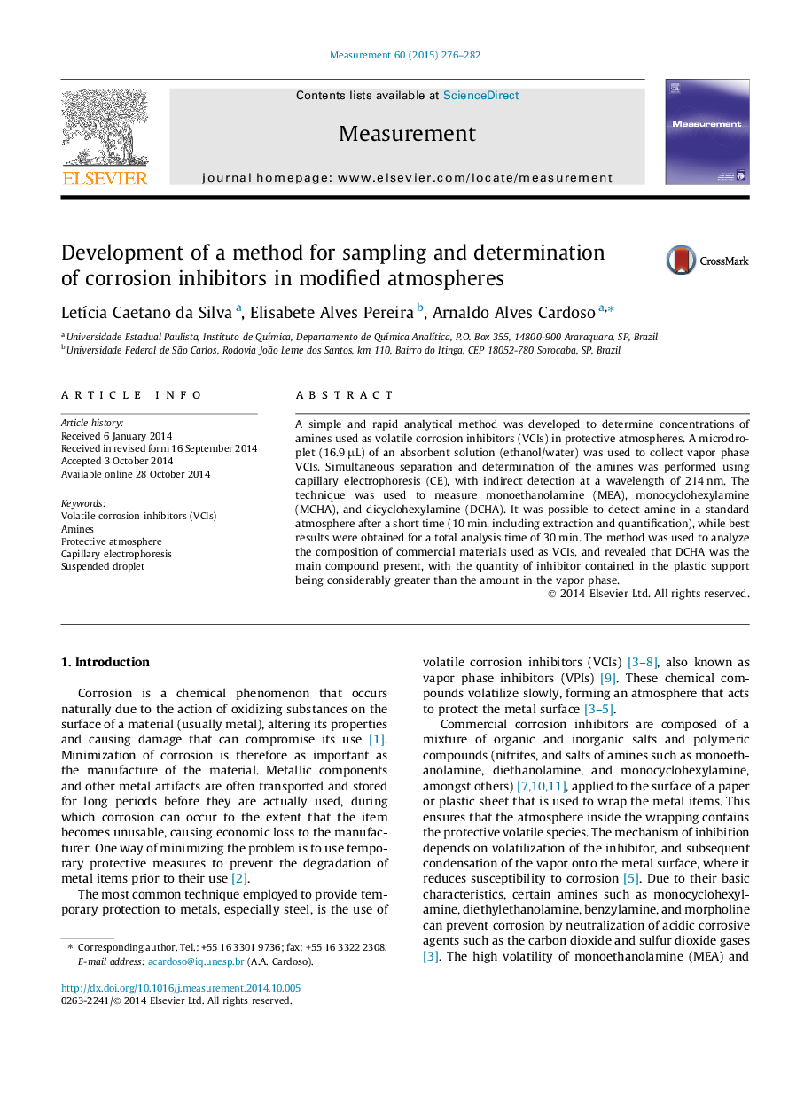 Development of a method for sampling and determination of corrosion inhibitors in modified atmospheres