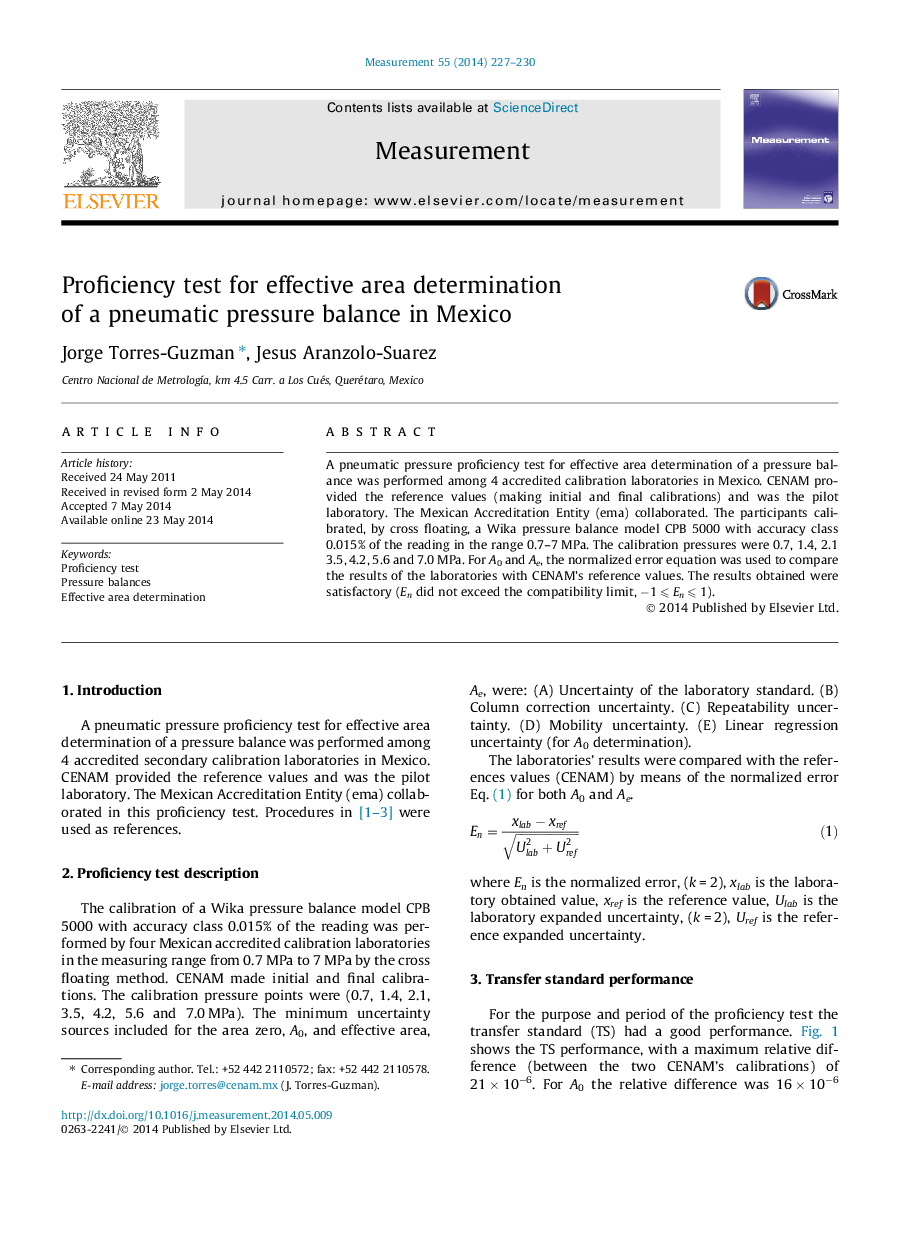 Proficiency test for effective area determination of a pneumatic pressure balance in Mexico