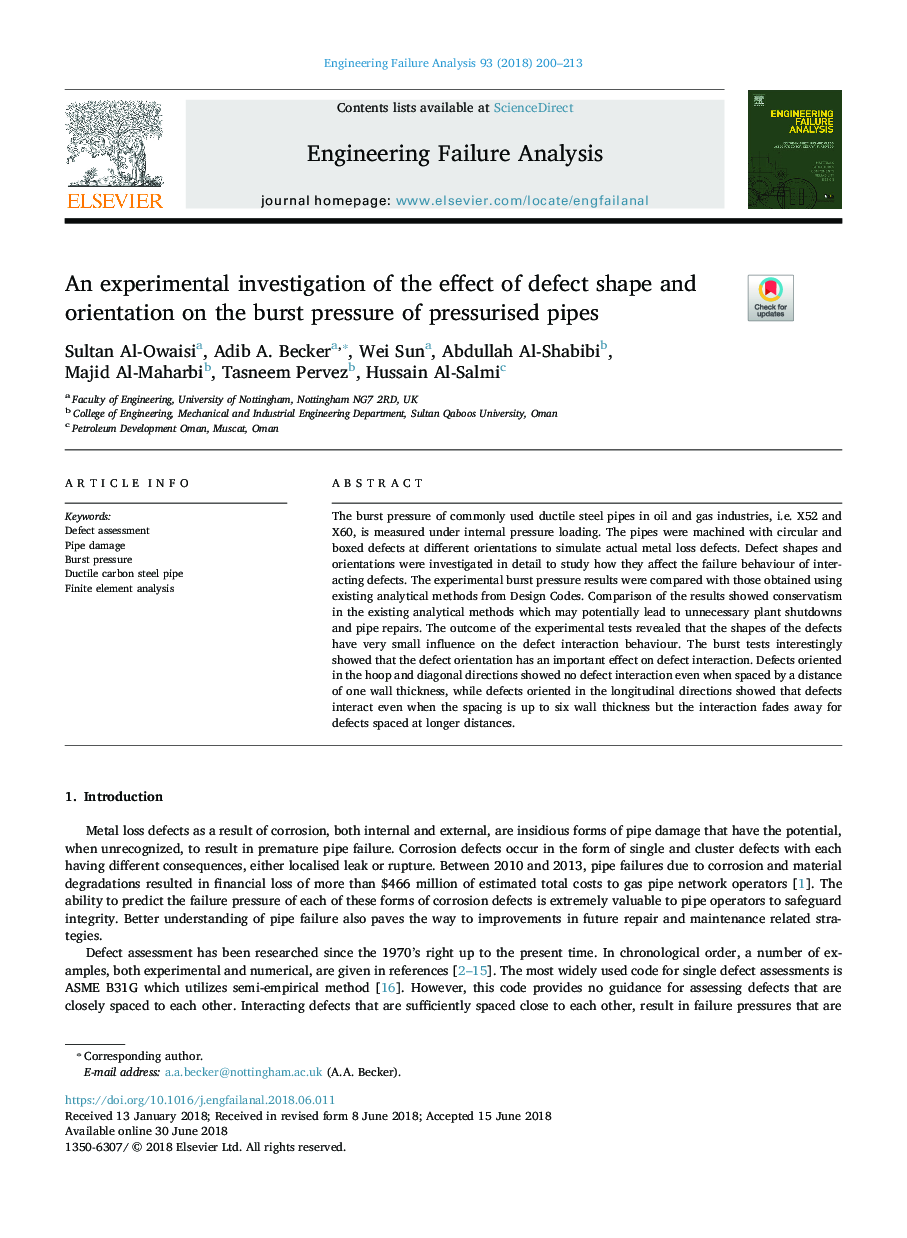 An experimental investigation of the effect of defect shape and orientation on the burst pressure of pressurised pipes