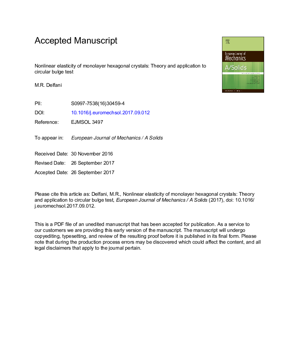 Nonlinear elasticity of monolayer hexagonal crystals: Theory and application to circular bulge test