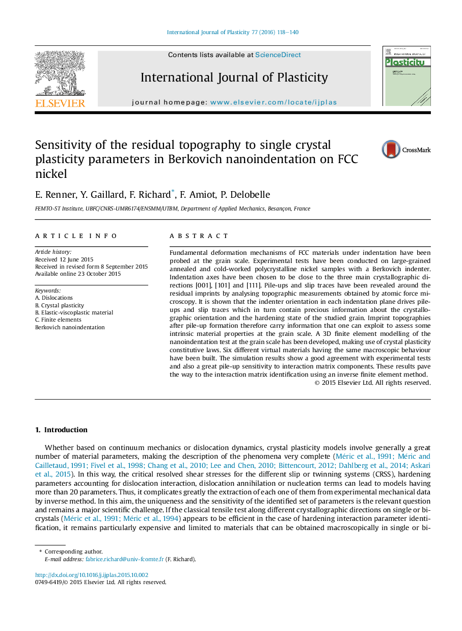 Sensitivity of the residual topography to single crystal plasticity parameters in Berkovich nanoindentation on FCC nickel