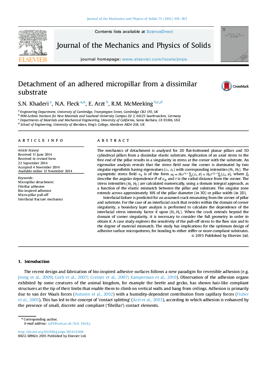 Detachment of an adhered micropillar from a dissimilar substrate