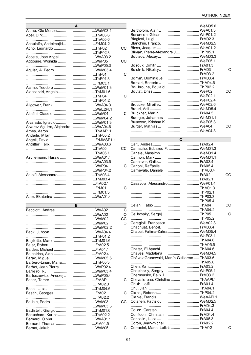 Author Index