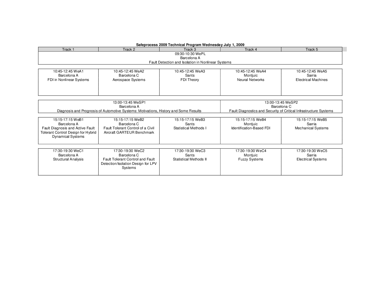 Technical Program
