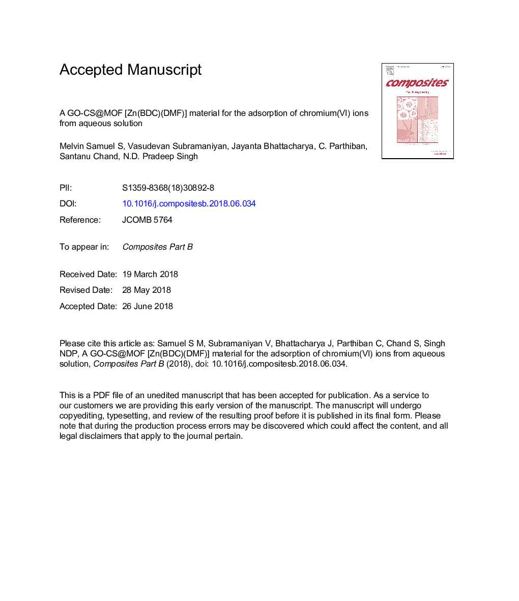 A GO-CS@MOF [Zn(BDC)(DMF)] material for the adsorption of chromium(VI) ions from aqueous solution