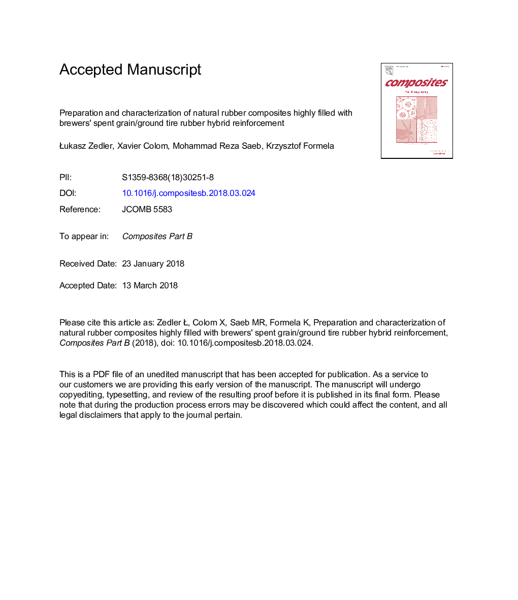 Preparation and characterization of natural rubber composites highly filled with brewers' spent grain/ground tire rubber hybrid reinforcement