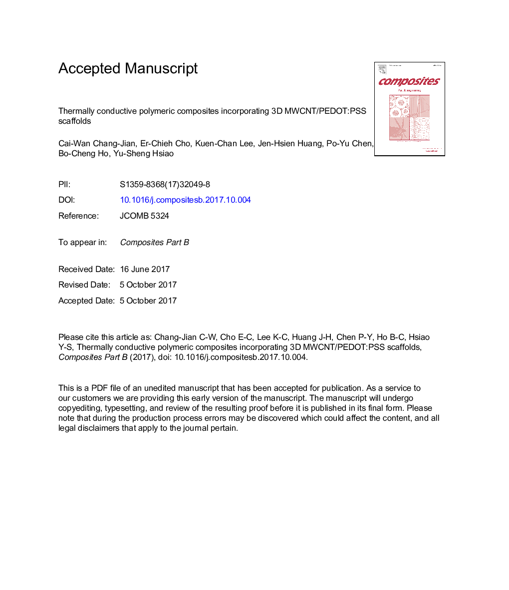 Thermally conductive polymeric composites incorporating 3D MWCNT/PEDOT:PSS scaffolds
