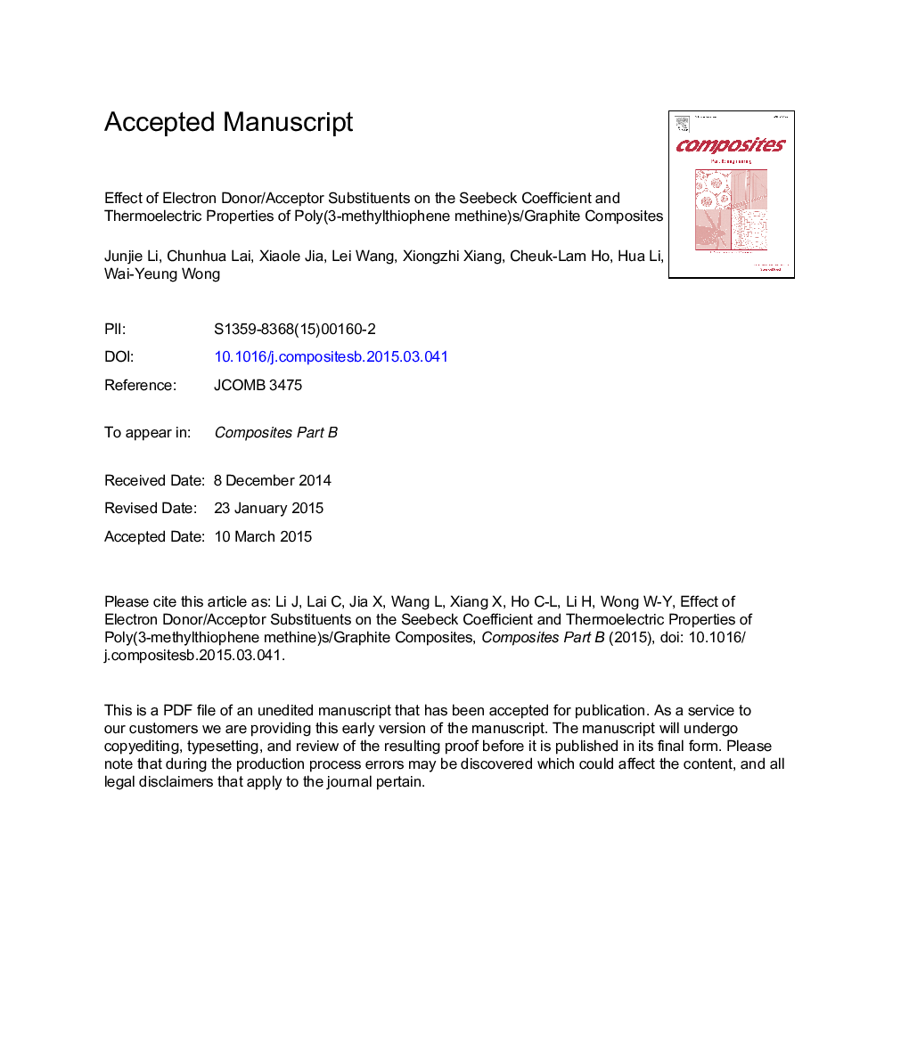 Effect of electron donor/acceptor substituents on the Seebeck coefficient and thermoelectric properties of poly(3-methylthiophene methine)s/graphite composites