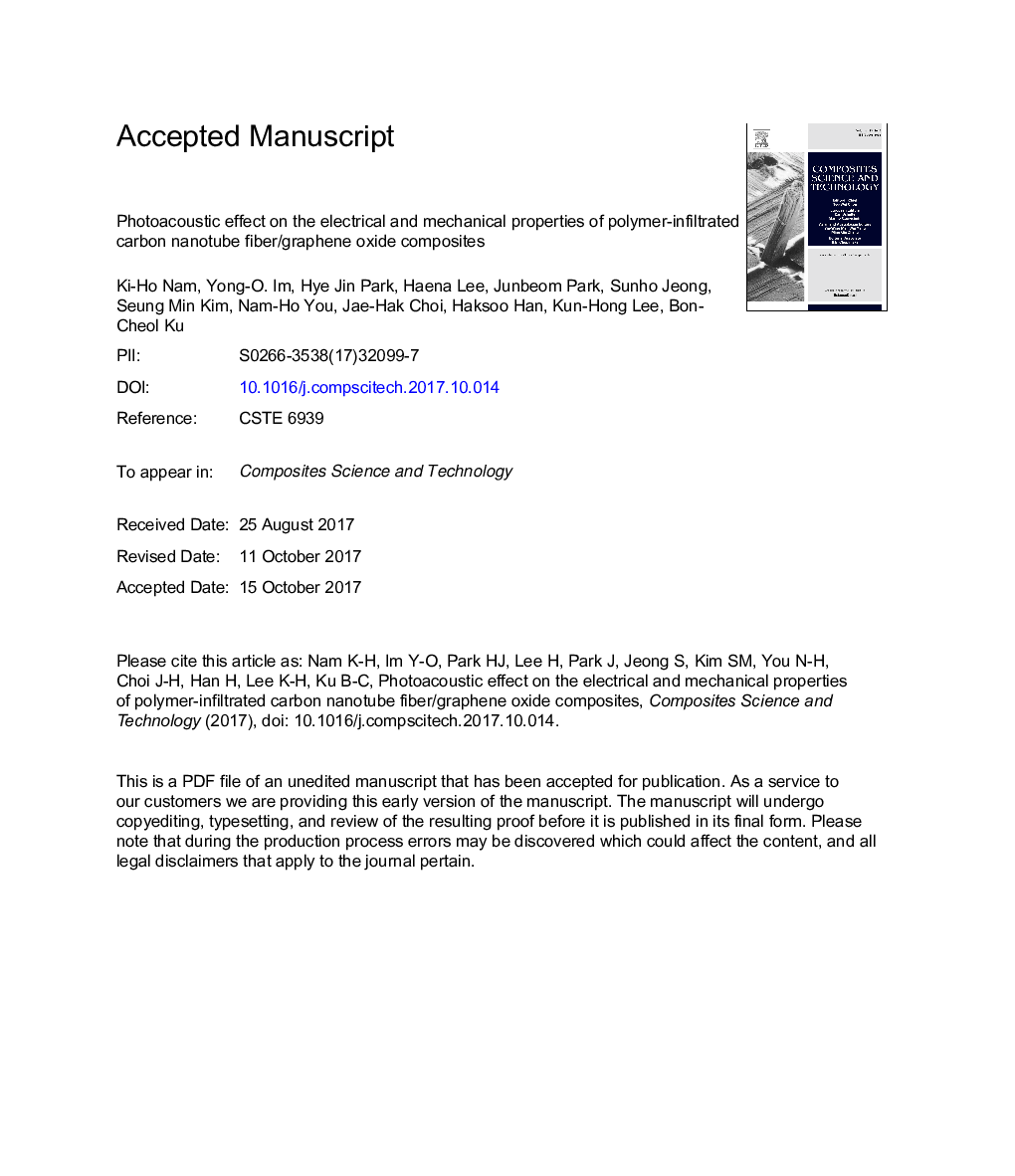 Photoacoustic effect on the electrical and mechanical properties of polymer-infiltrated carbon nanotube fiber/graphene oxide composites