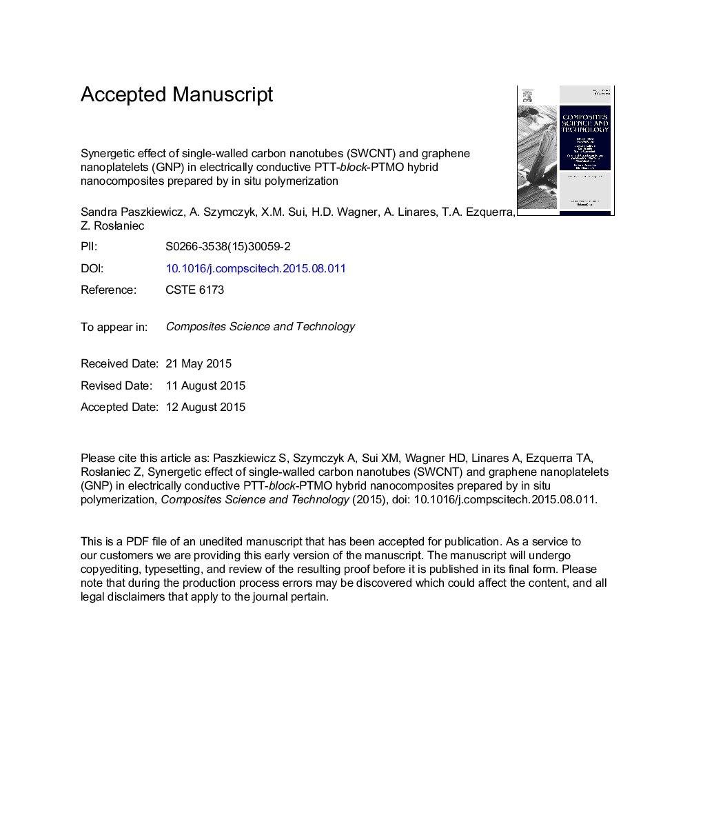 Synergetic effect of single-walled carbon nanotubes (SWCNT) and graphene nanoplatelets (GNP) in electrically conductive PTT-block-PTMO hybrid nanocomposites prepared by in situ polymerization