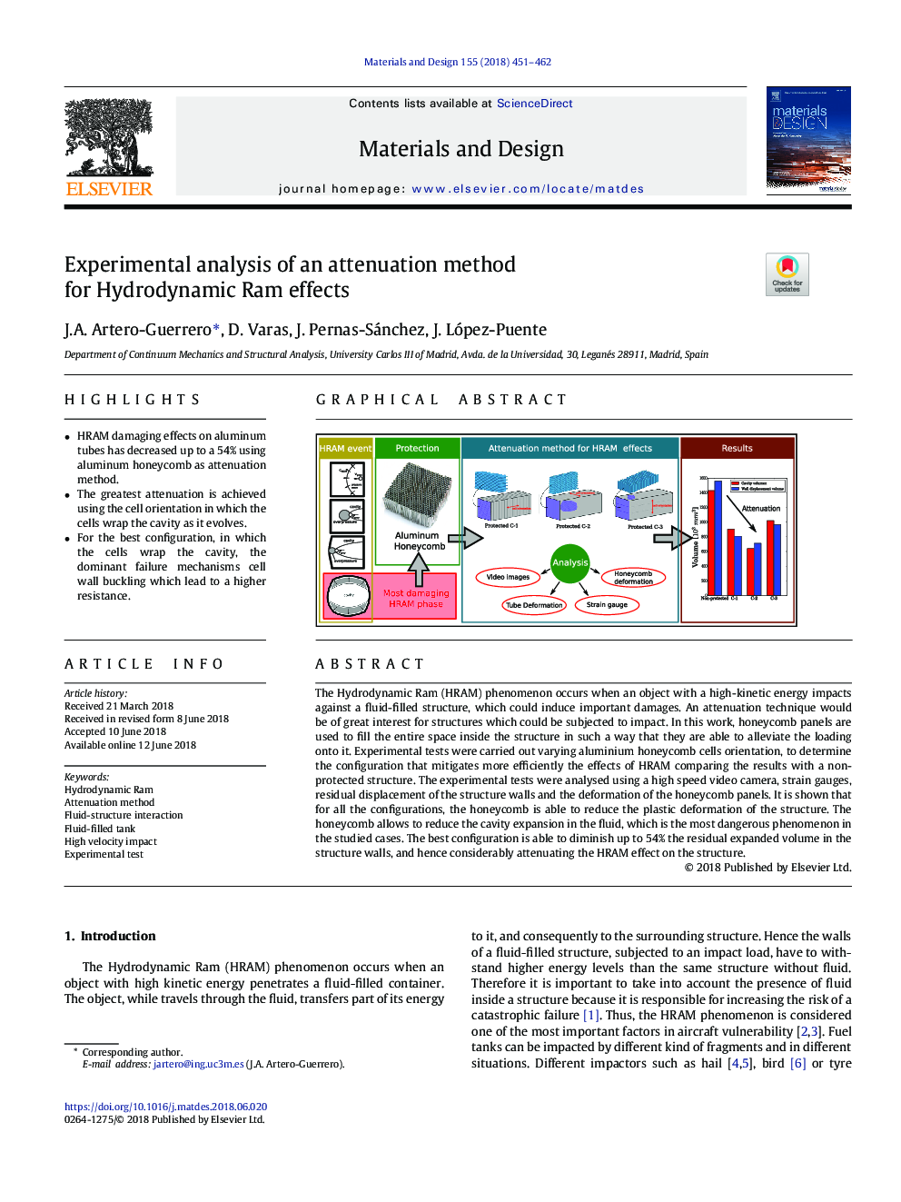 Experimental analysis of an attenuation method for Hydrodynamic Ram effects