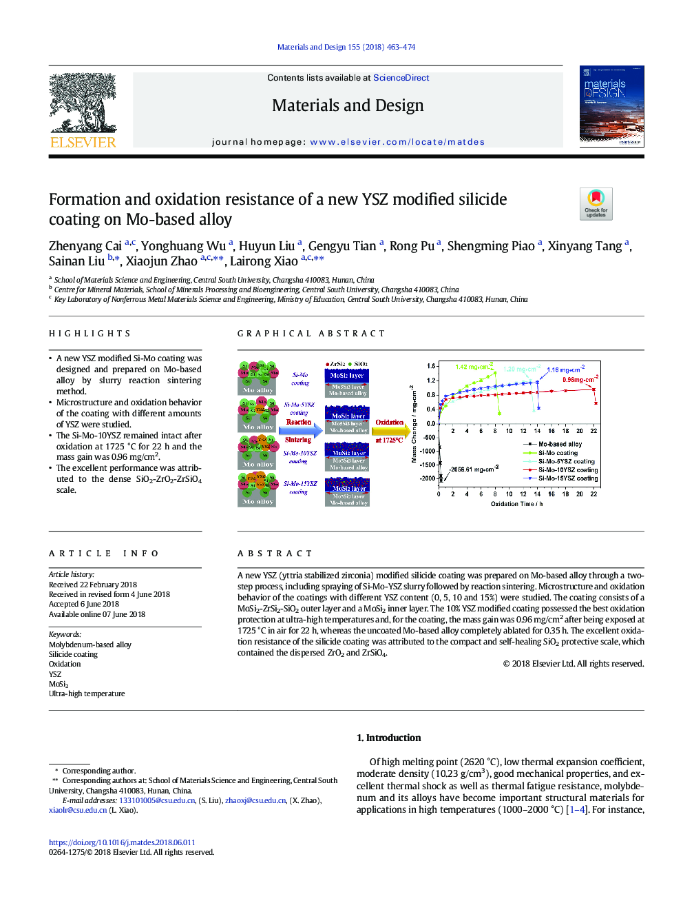 Formation and oxidation resistance of a new YSZ modified silicide coating on Mo-based alloy