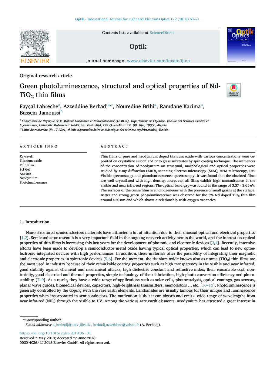 Green photoluminescence, structural and optical properties of Nd-TiO2 thin films