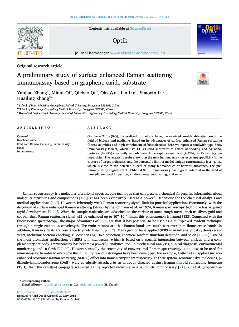 A preliminary study of surface enhanced Raman scattering immunoassay based on graphene oxide substrate