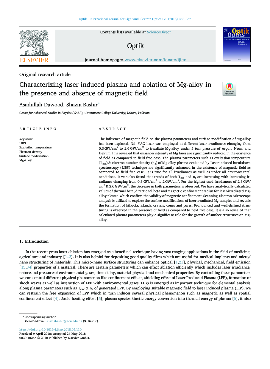 Characterizing laser induced plasma and ablation of Mg-alloy in the presence and absence of magnetic field