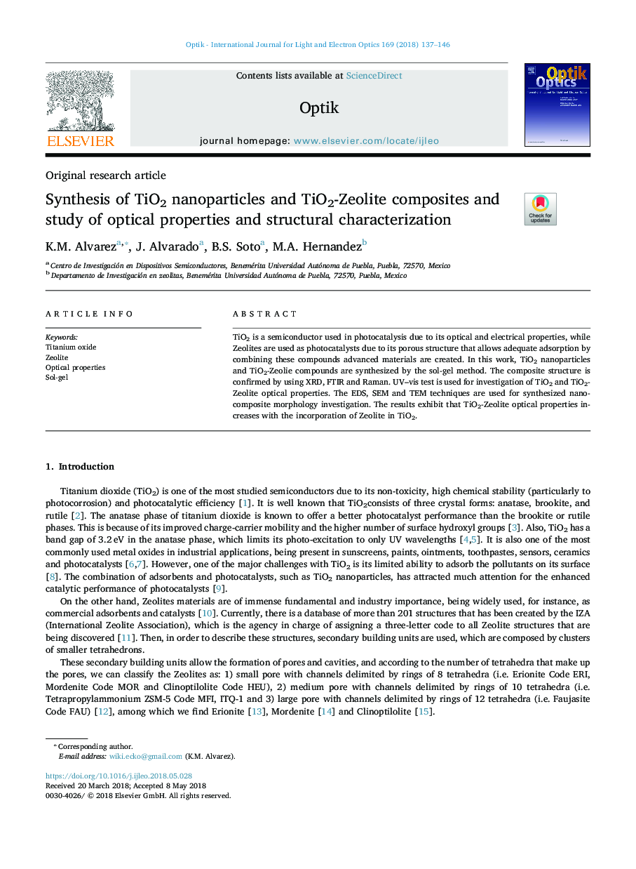 Synthesis of TiO2 nanoparticles and TiO2-Zeolite composites and study of optical properties and structural characterization