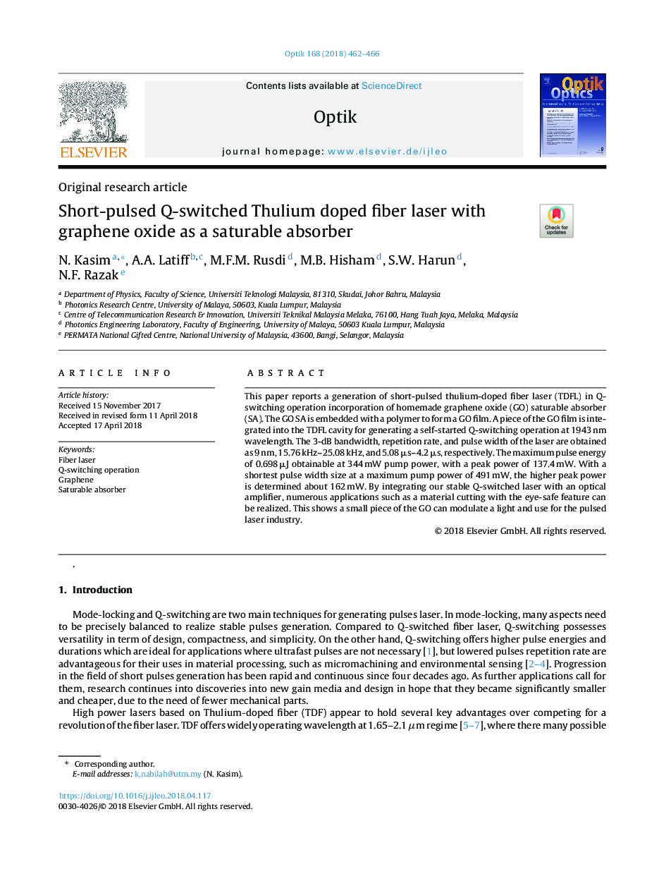 Short-pulsed Q-switched Thulium doped fiber laser with graphene oxide as a saturable absorber