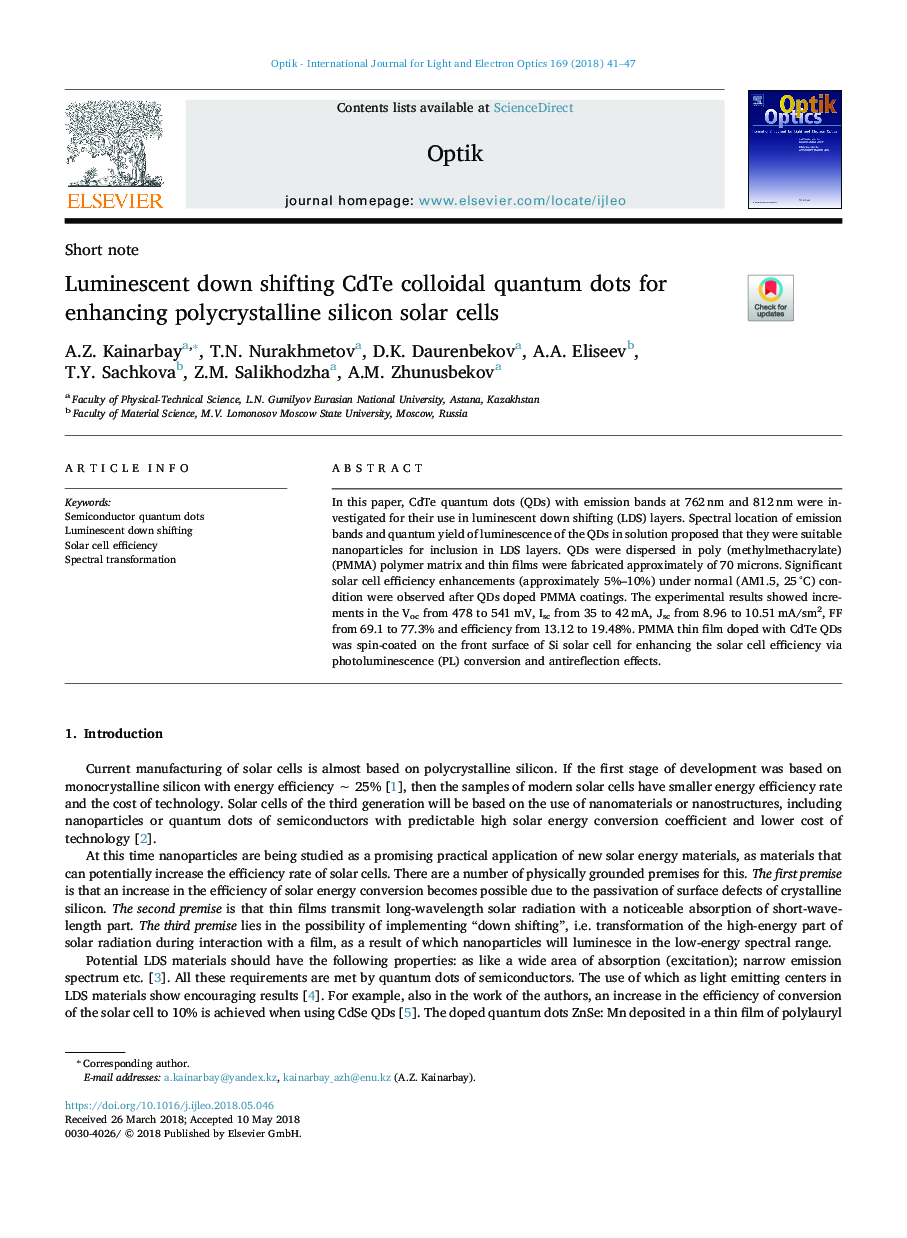 Luminescent down shifting CdTe colloidal quantum dots for enhancing polycrystalline silicon solar cells