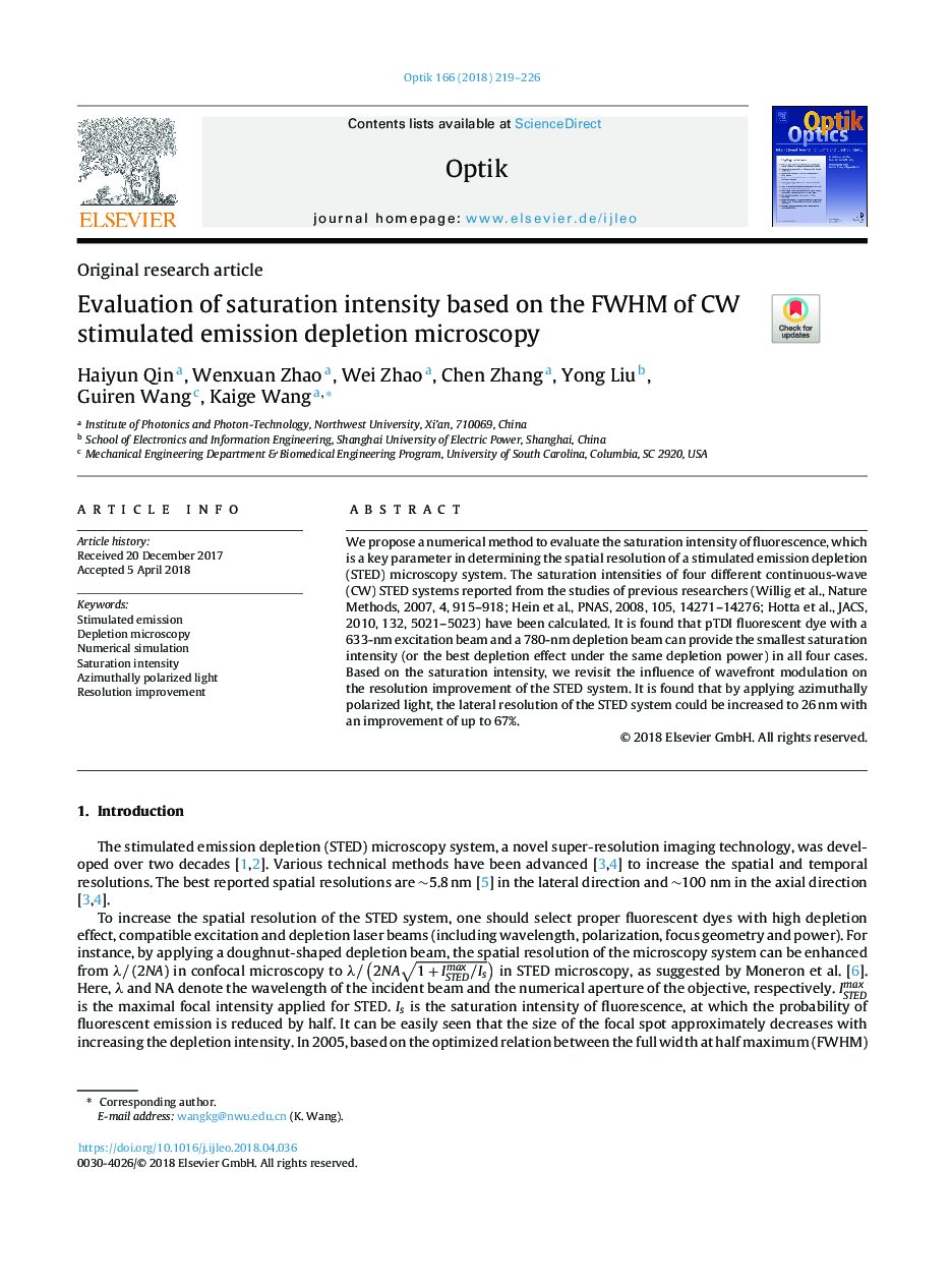 Evaluation of saturation intensity based on the FWHM of CW stimulated emission depletion microscopy