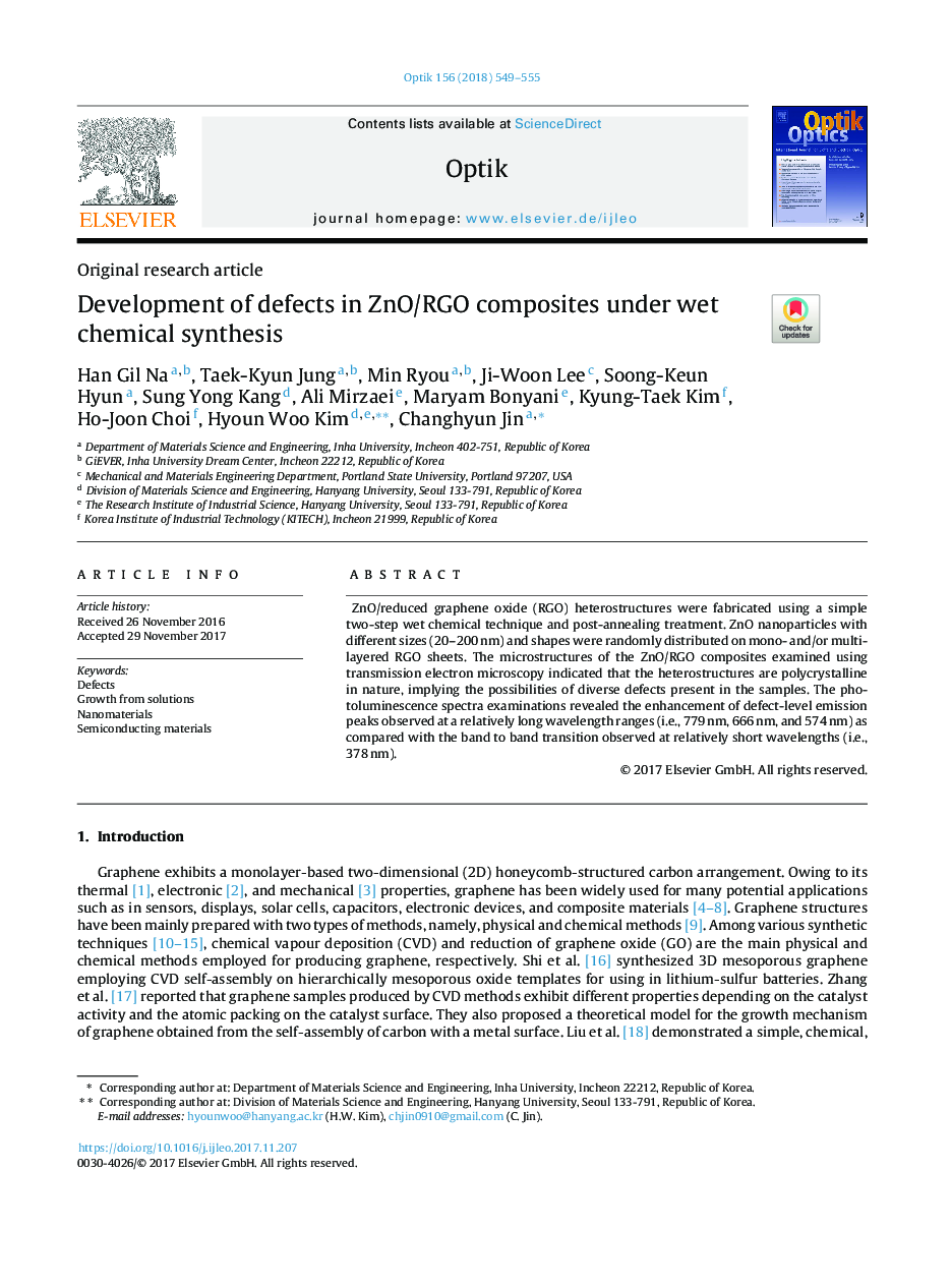 Development of defects in ZnO/RGO composites under wet chemical synthesis