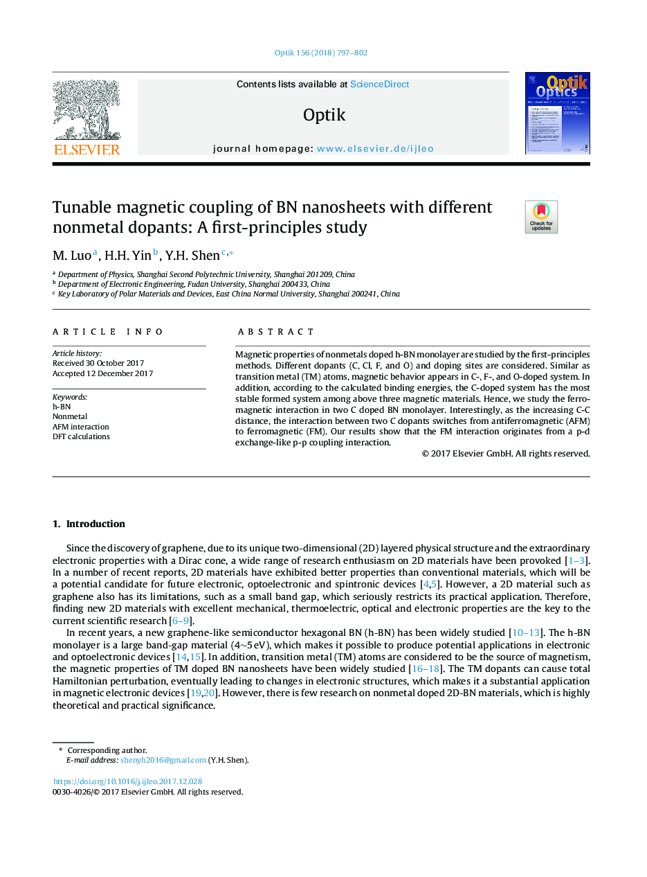 Tunable magnetic coupling of BN nanosheets with different nonmetal dopants: A first-principles study