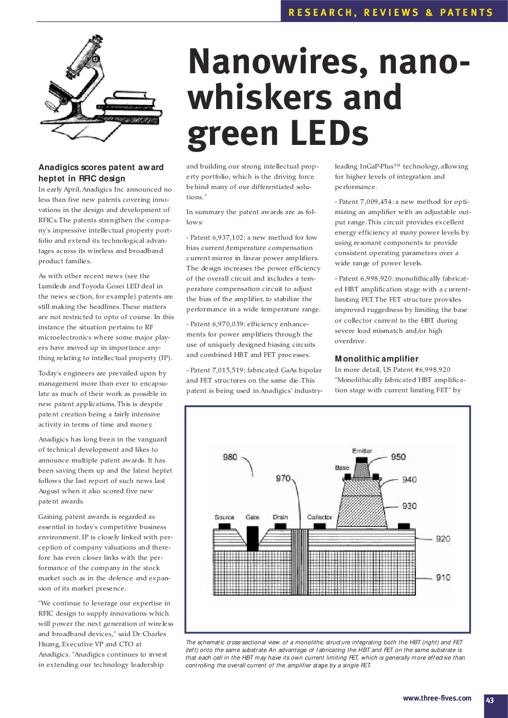 Nanowires, nanowhiskers and green LEDs