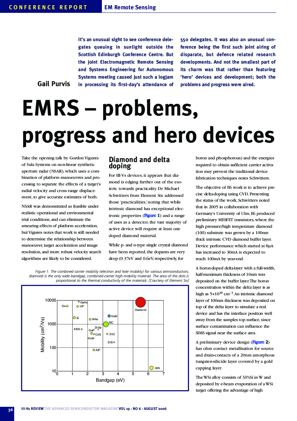 EMRS – problems, progress and hero devices