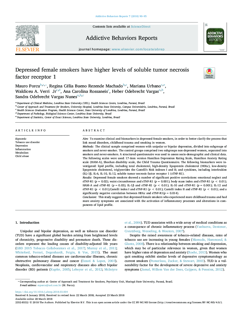 Depressed female smokers have higher levels of soluble tumor necrosis factor receptor 1