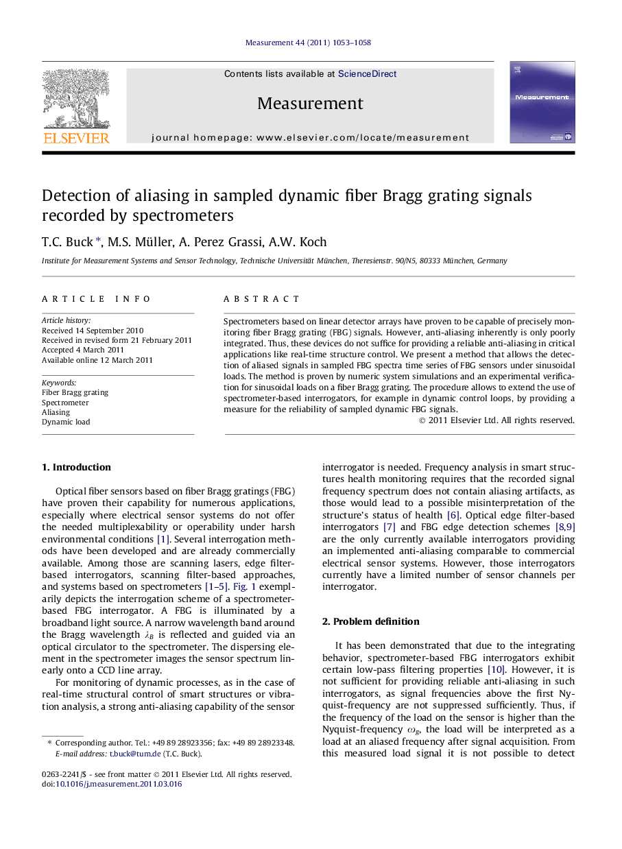 Detection of aliasing in sampled dynamic fiber Bragg grating signals recorded by spectrometers