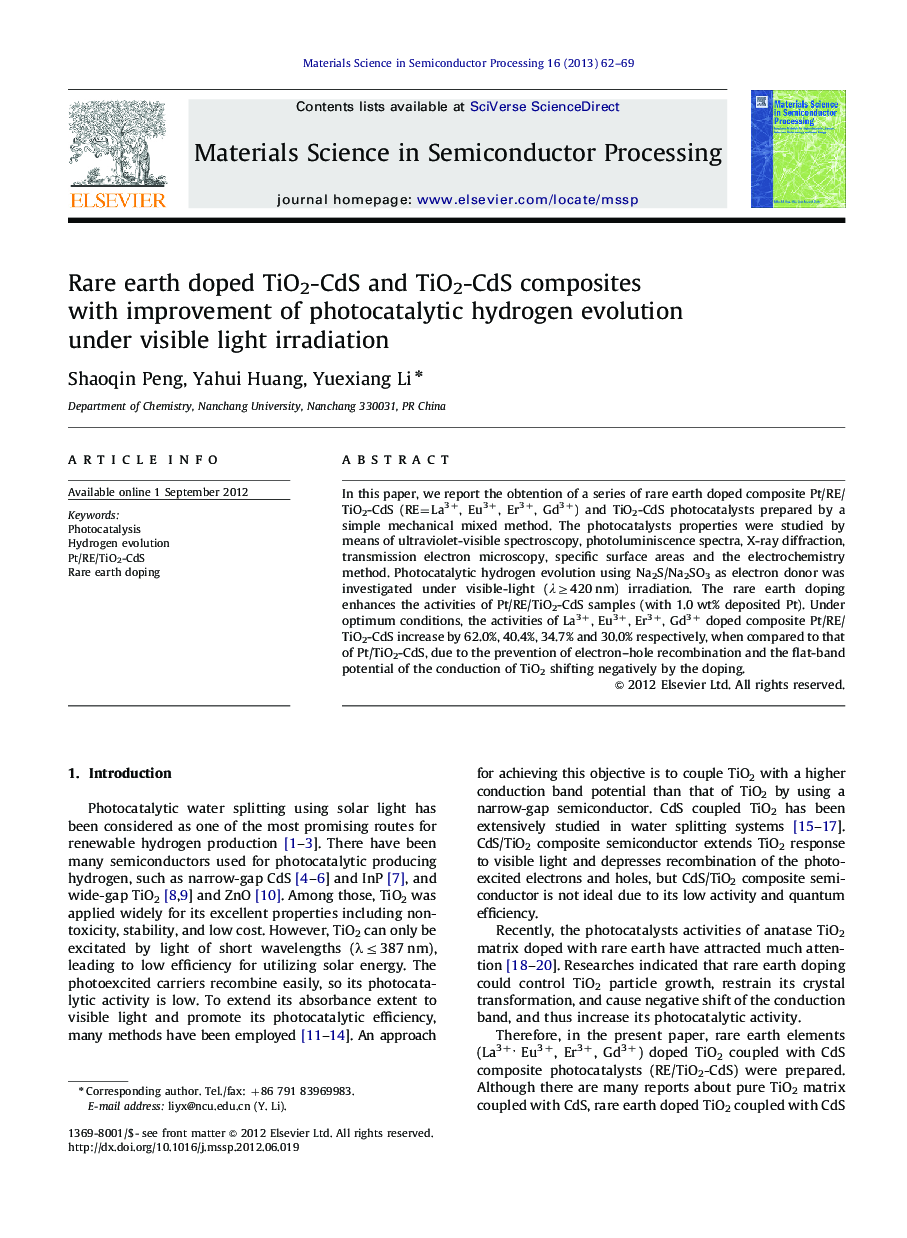 Rare earth doped TiO2-CdS and TiO2-CdS composites with improvement of photocatalytic hydrogen evolution under visible light irradiation