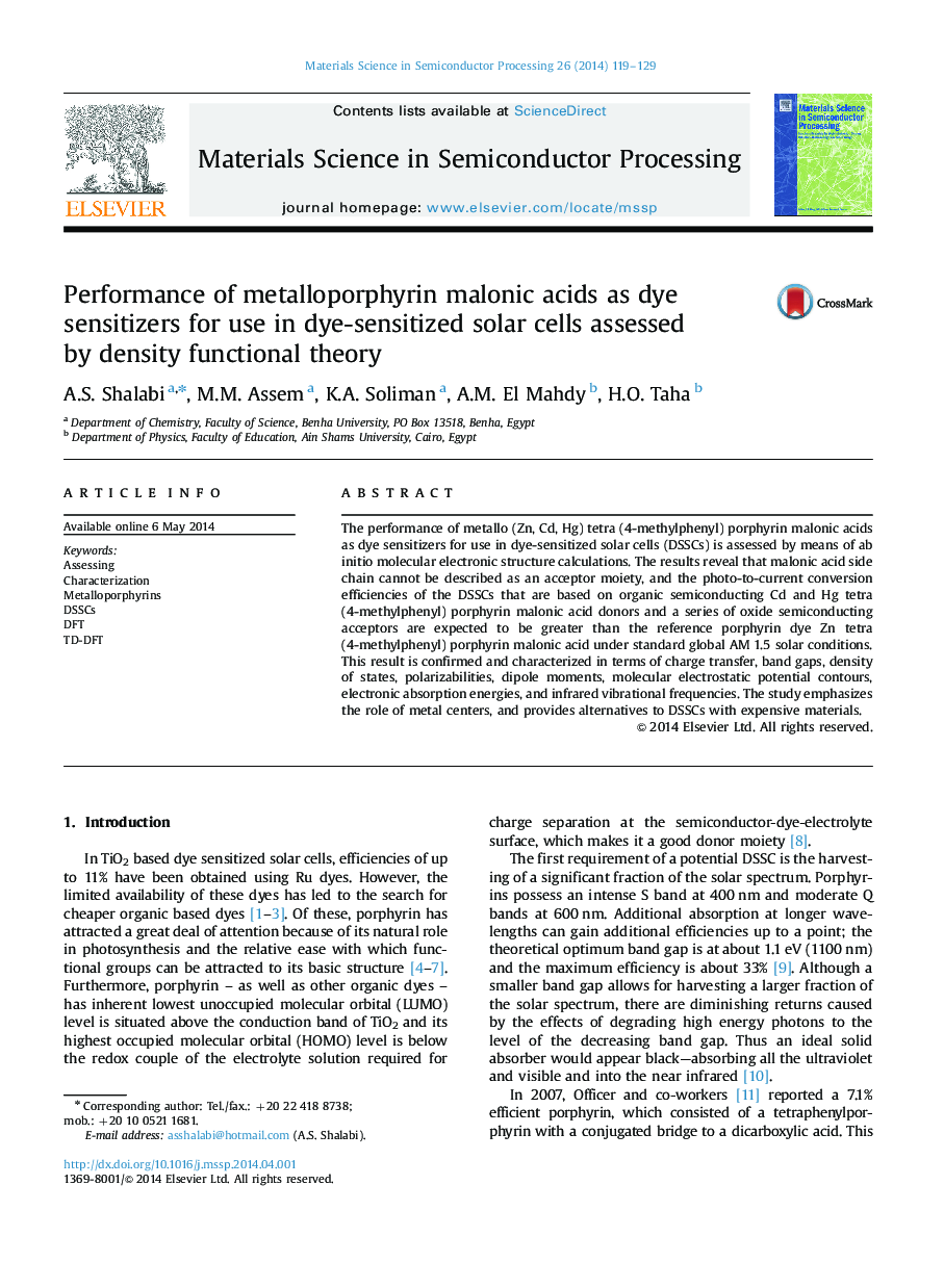 Performance of metalloporphyrin malonic acids as dye sensitizers for use in dye-sensitized solar cells assessed by density functional theory