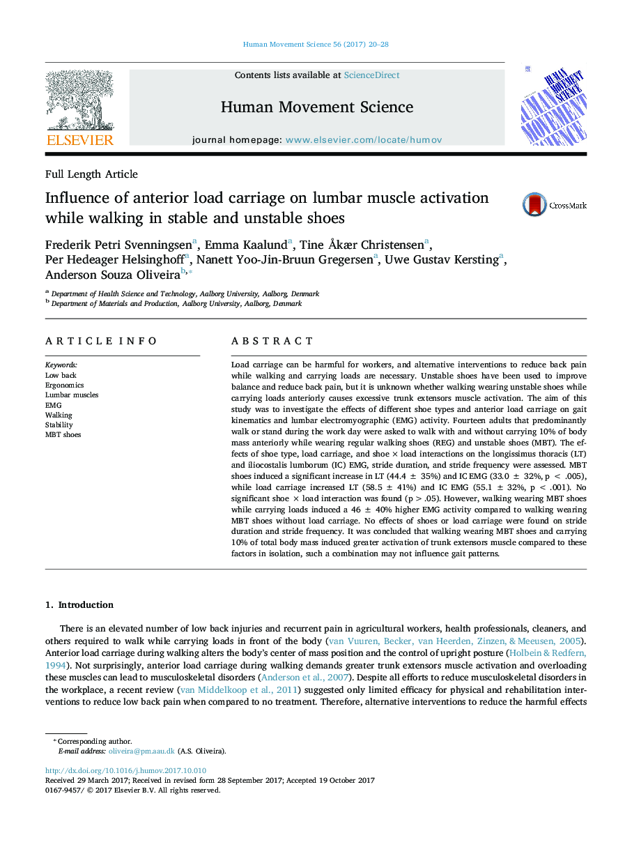 Influence of anterior load carriage on lumbar muscle activation while walking in stable and unstable shoes