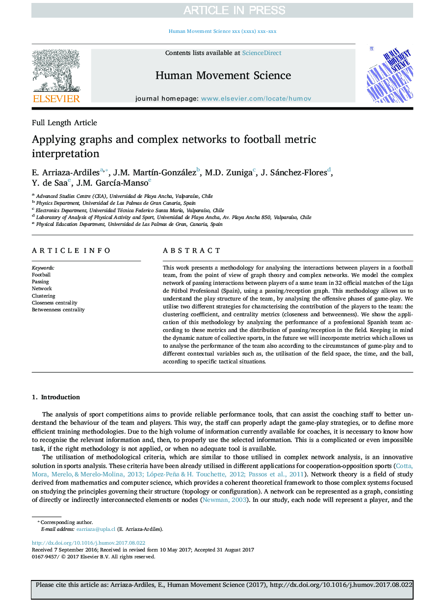 Applying graphs and complex networks to football metric interpretation