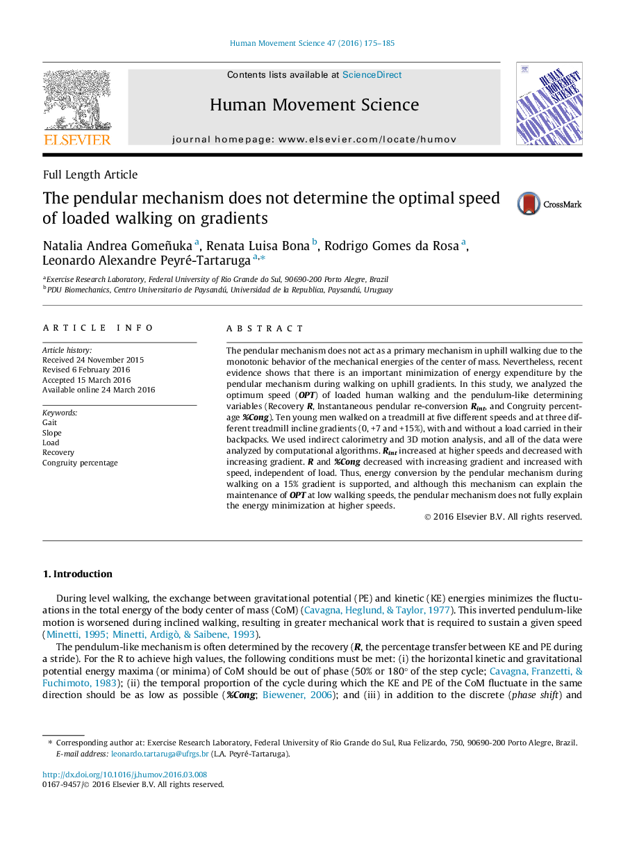 The pendular mechanism does not determine the optimal speed of loaded walking on gradients