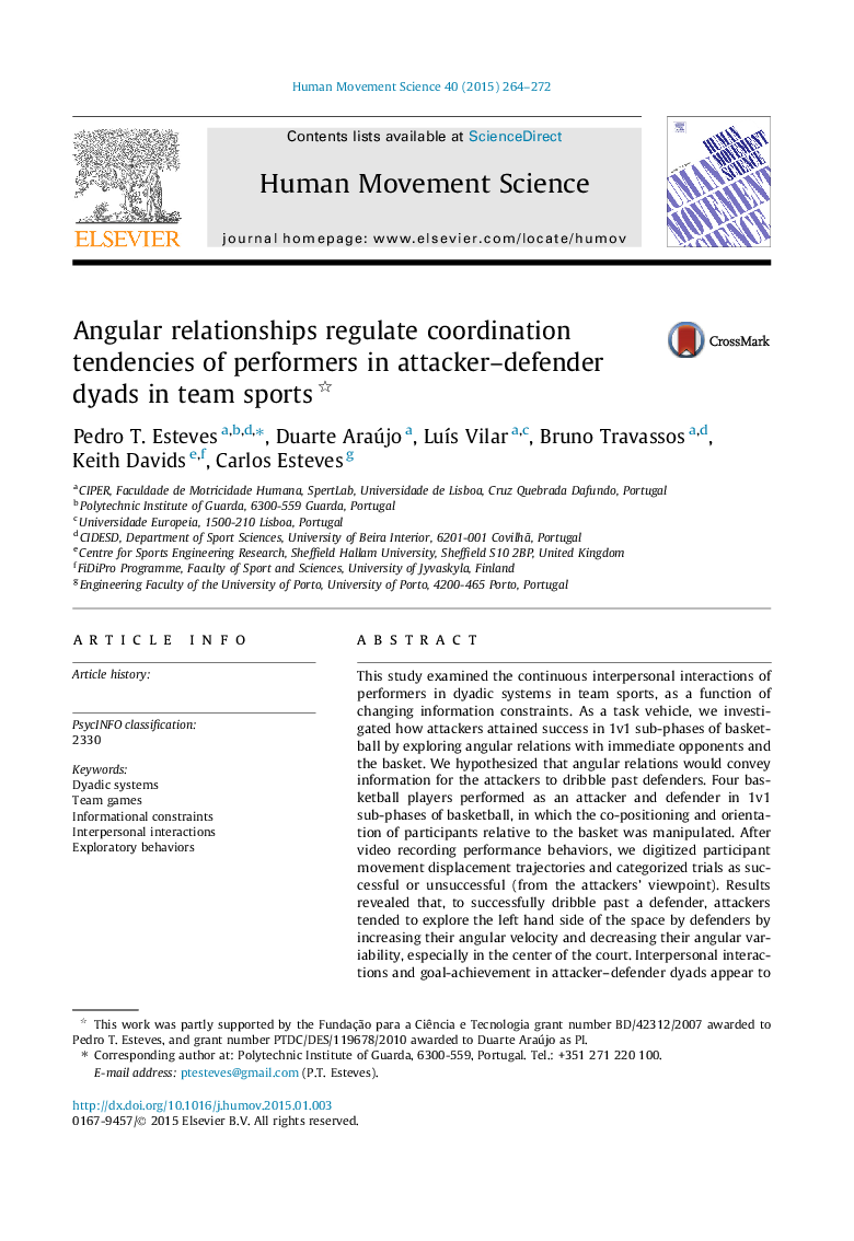 Angular relationships regulate coordination tendencies of performers in attacker-defender dyads in team sports