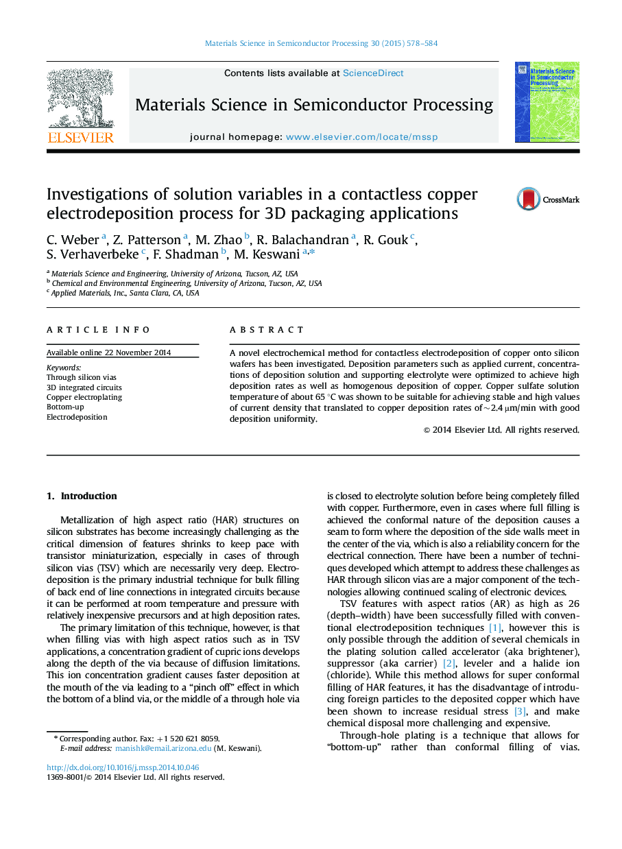 Investigations of solution variables in a contactless copper electrodeposition process for 3D packaging applications