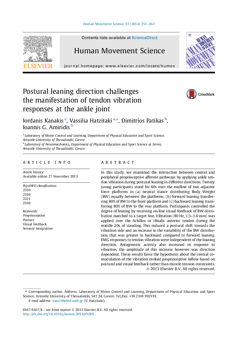 Postural leaning direction challenges the manifestation of tendon vibration responses at the ankle joint