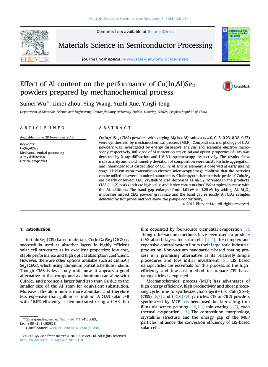 Effect of Al content on the performance of Cu(In,Al)Se2 powders prepared by mechanochemical process