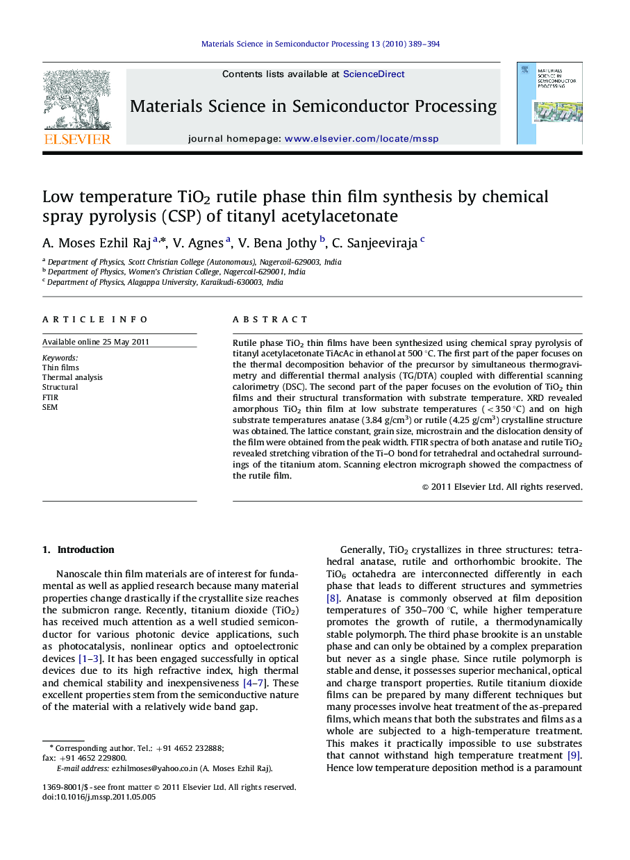 Low temperature TiO2 rutile phase thin film synthesis by chemical spray pyrolysis (CSP) of titanyl acetylacetonate