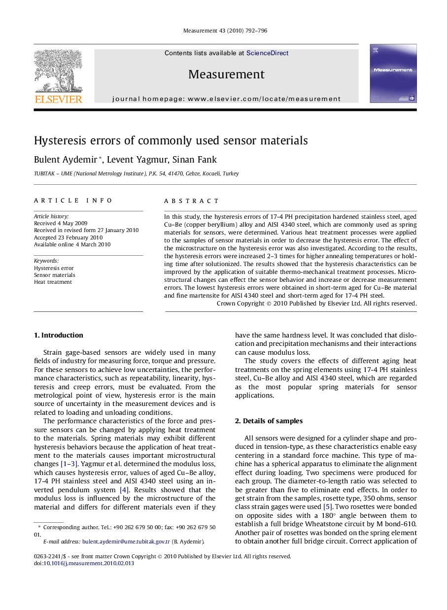 Hysteresis errors of commonly used sensor materials