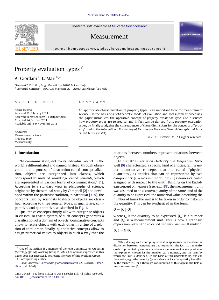 Property evaluation types 