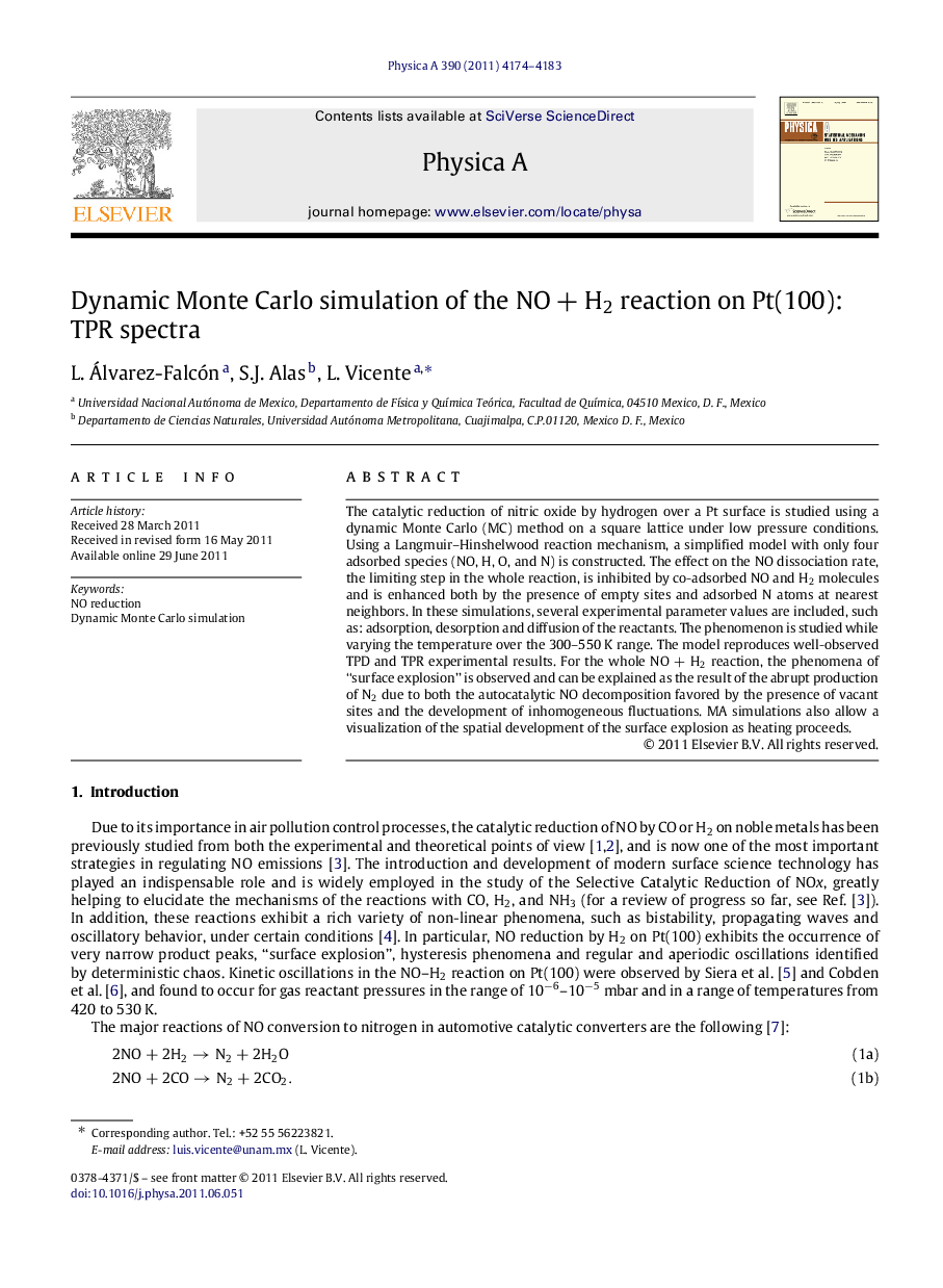 Dynamic Monte Carlo simulation of the NO+H2 reaction on Pt(100): TPR spectra