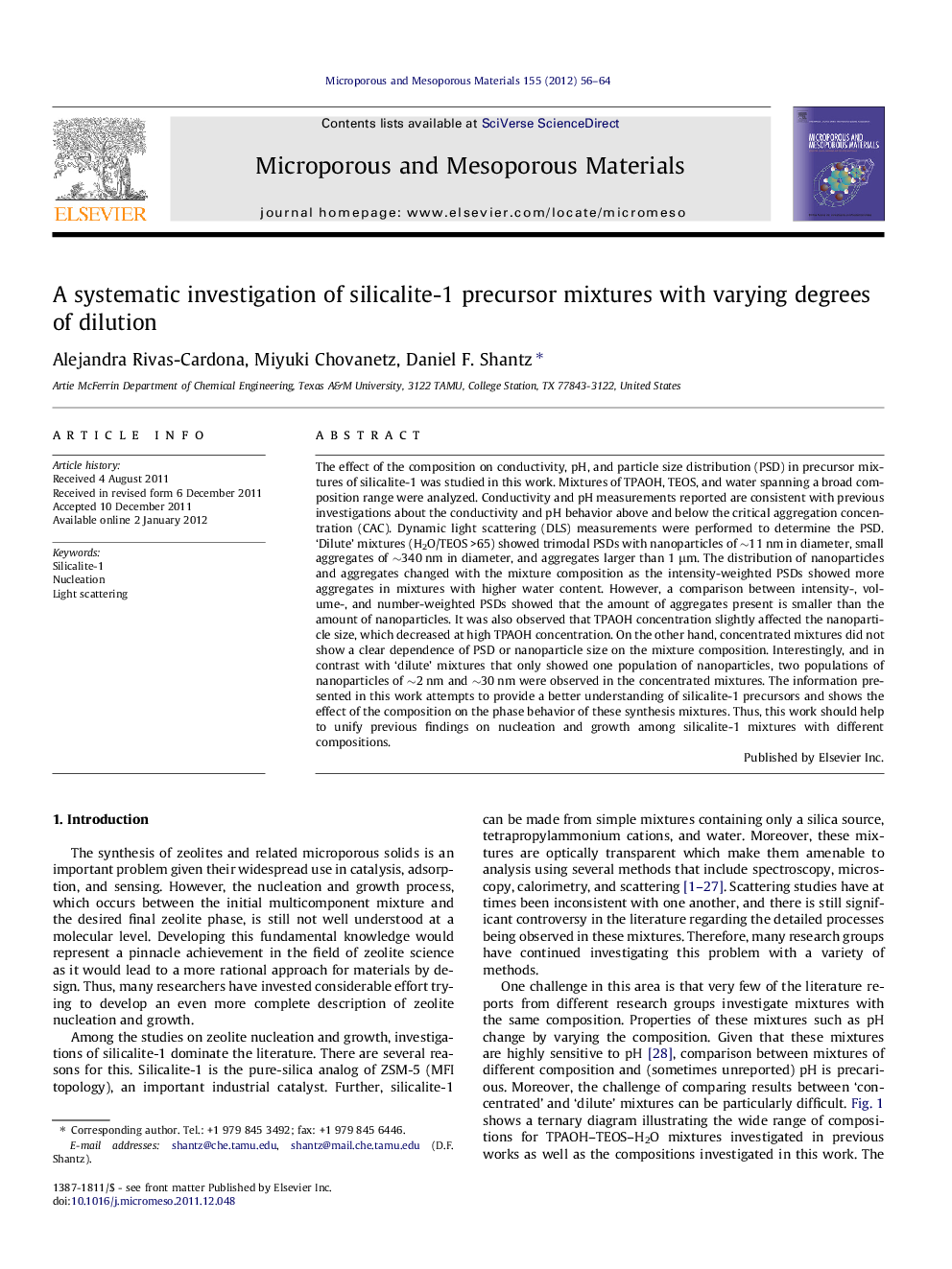 A systematic investigation of silicalite-1 precursor mixtures with varying degrees of dilution