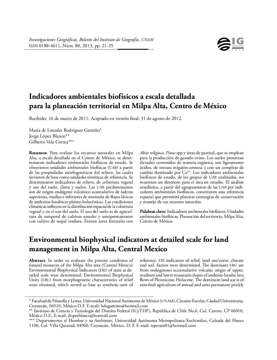 Indicadores ambientales biofÃ­sicos a escala detallada para la planeación territorial en Milpa Alta, Centro de México